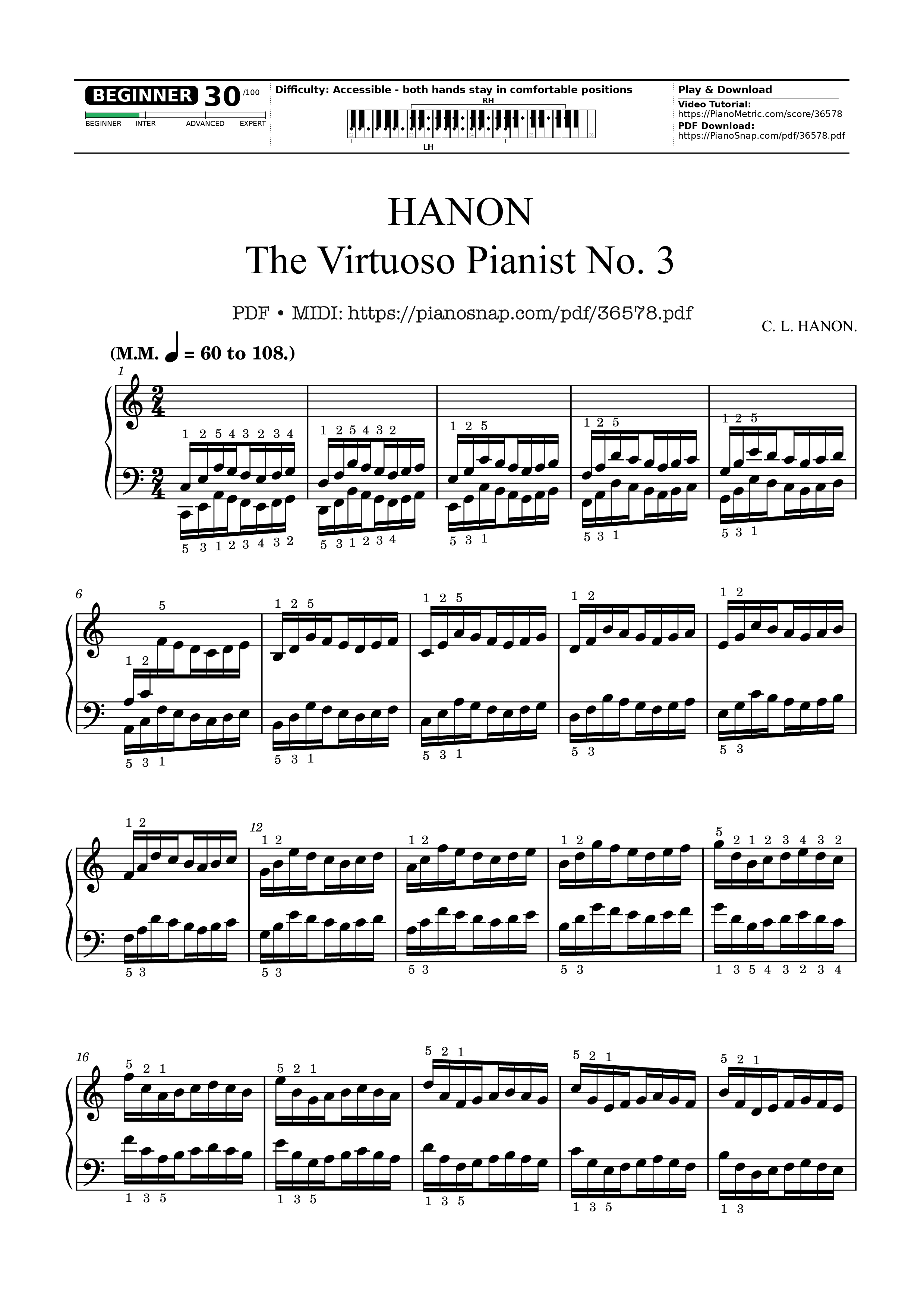 Sheet nhạc Hanon - The Virtuoso Pianist No. 3