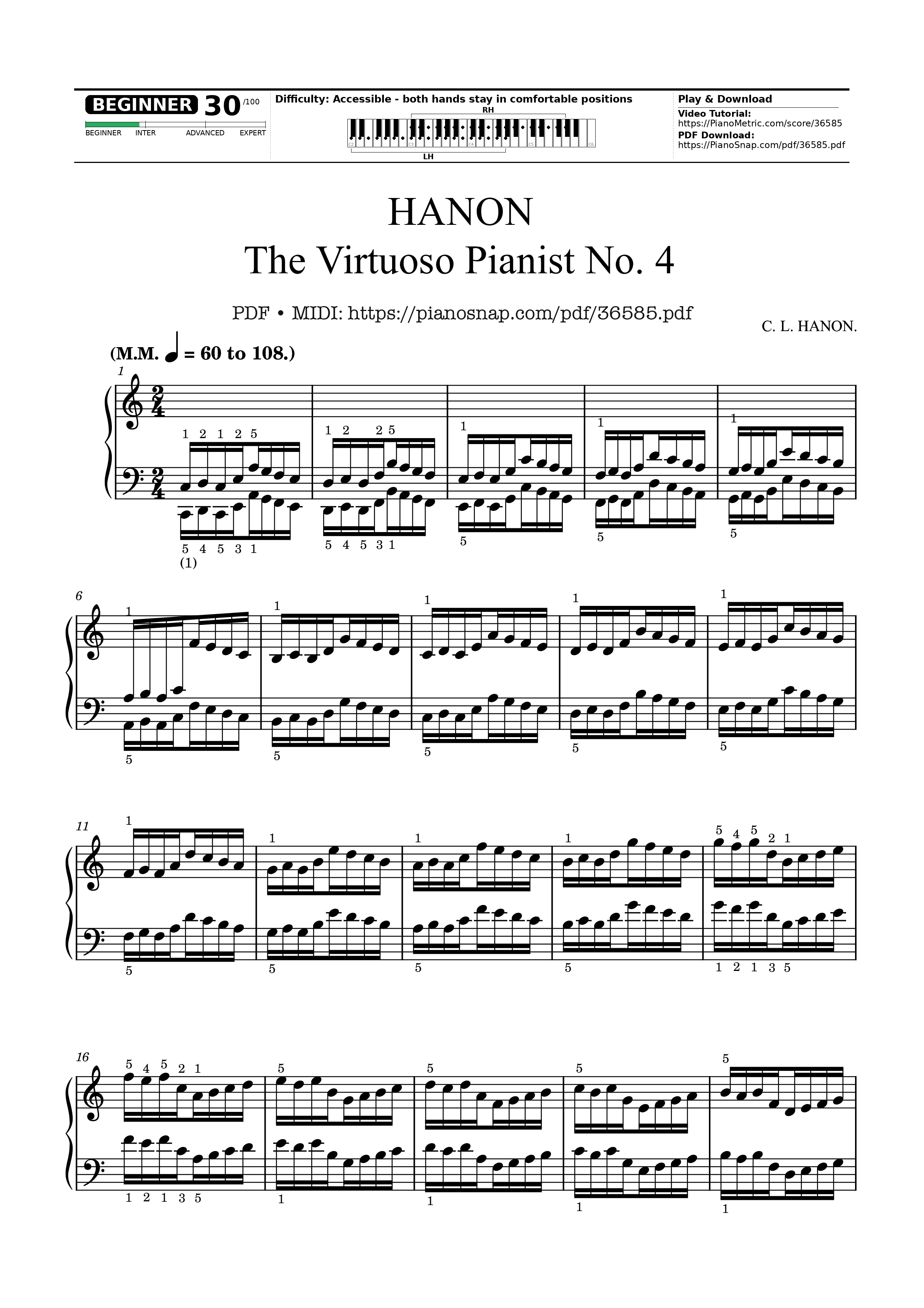 Sheet nhạc Hanon - The Virtuoso Pianist No. 4