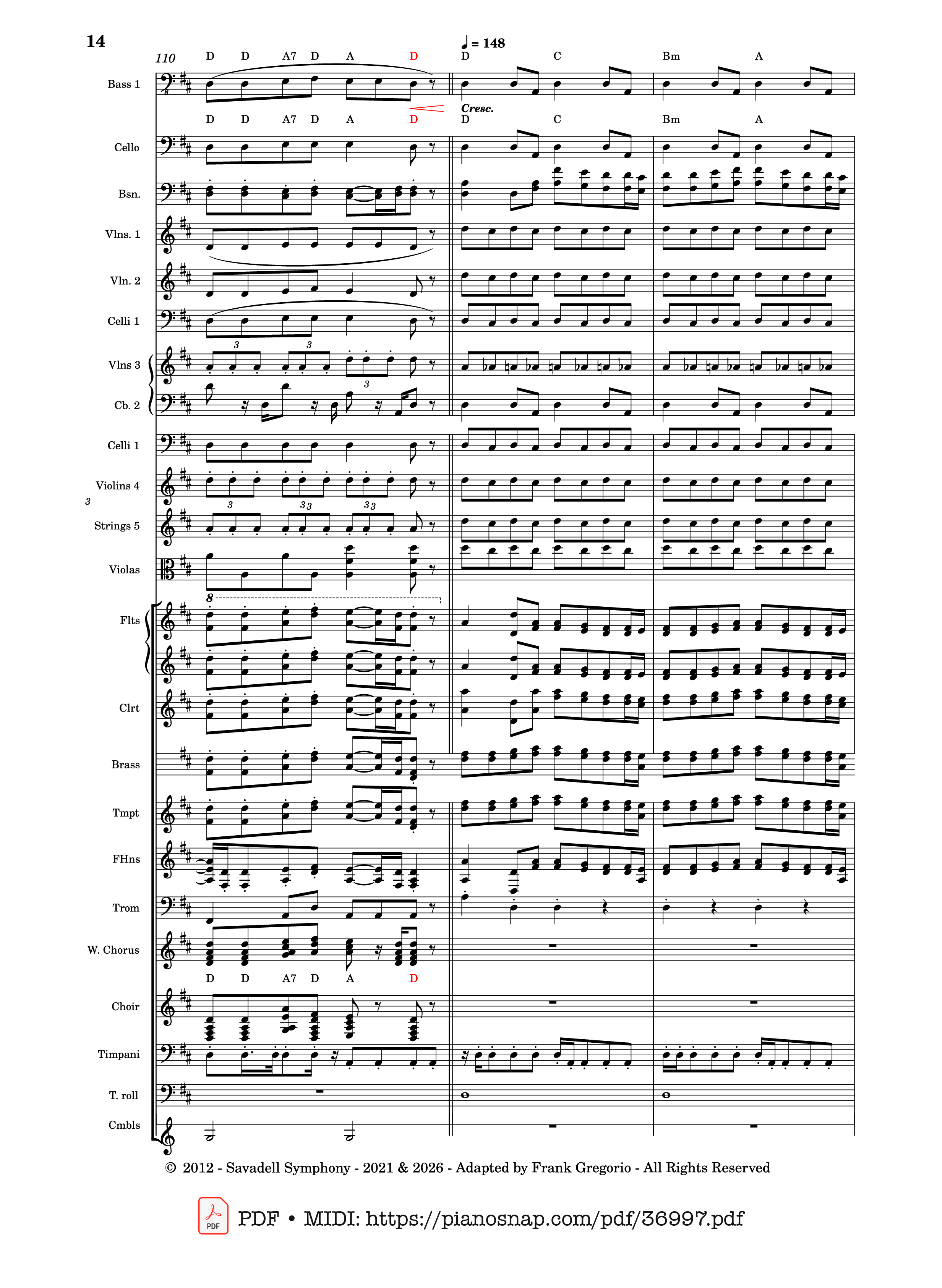 Trang 14 của Sheet nhạc PDF bài hát Symphony No.9 Ode to Joy, Flash Mob Rendition - Composed by L. Beethoven