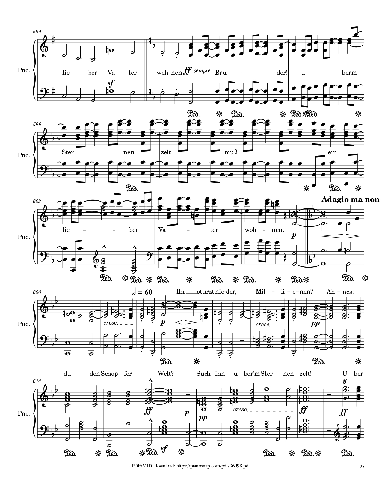 Trang 25 của Sheet nhạc PDF Piano bài hát Symphony no.9, 4th Movement, Ode to Joy Piano - Ludwig van Beethoven
