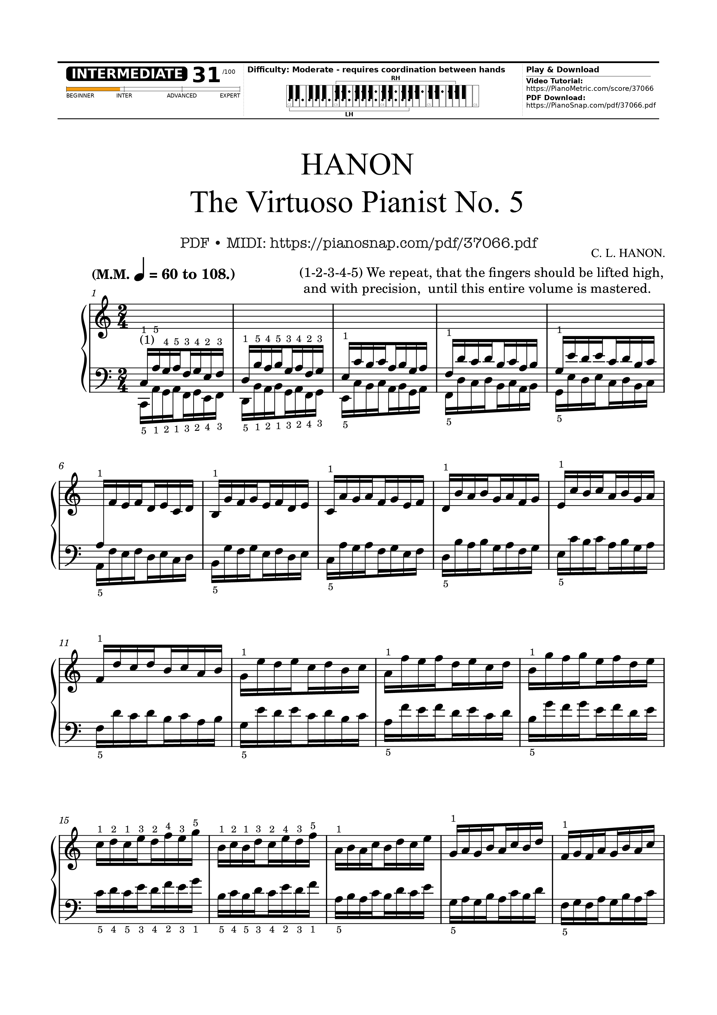 Sheet nhạc Hanon - The Virtuoso Pianist No. 5