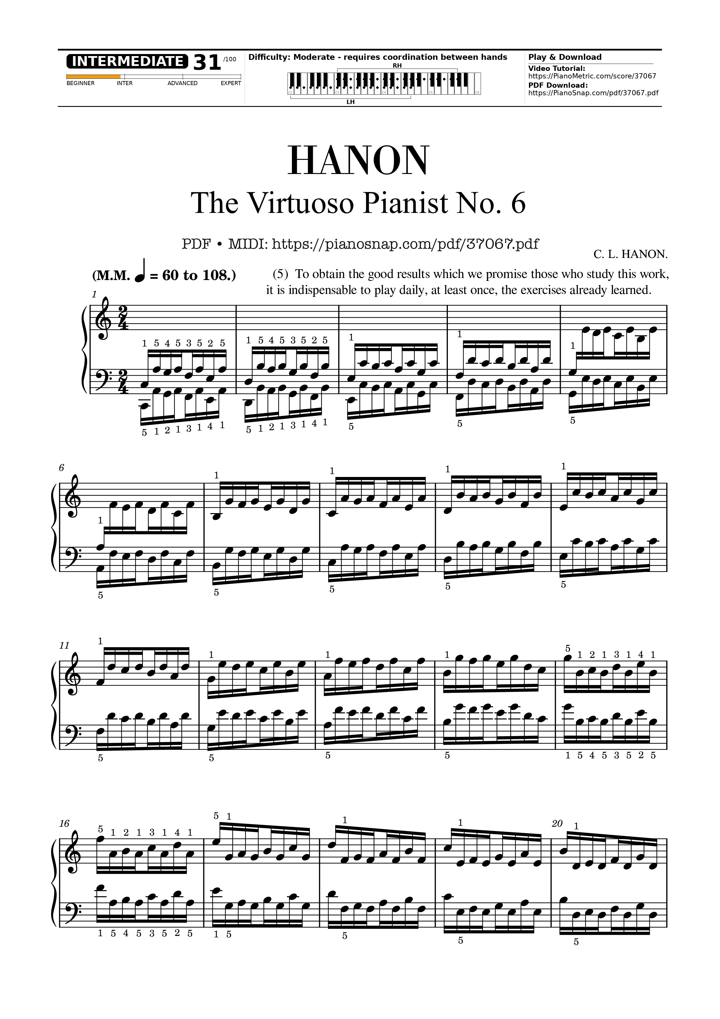 Sheet nhạc Hanon - The Virtuoso Pianist No. 6