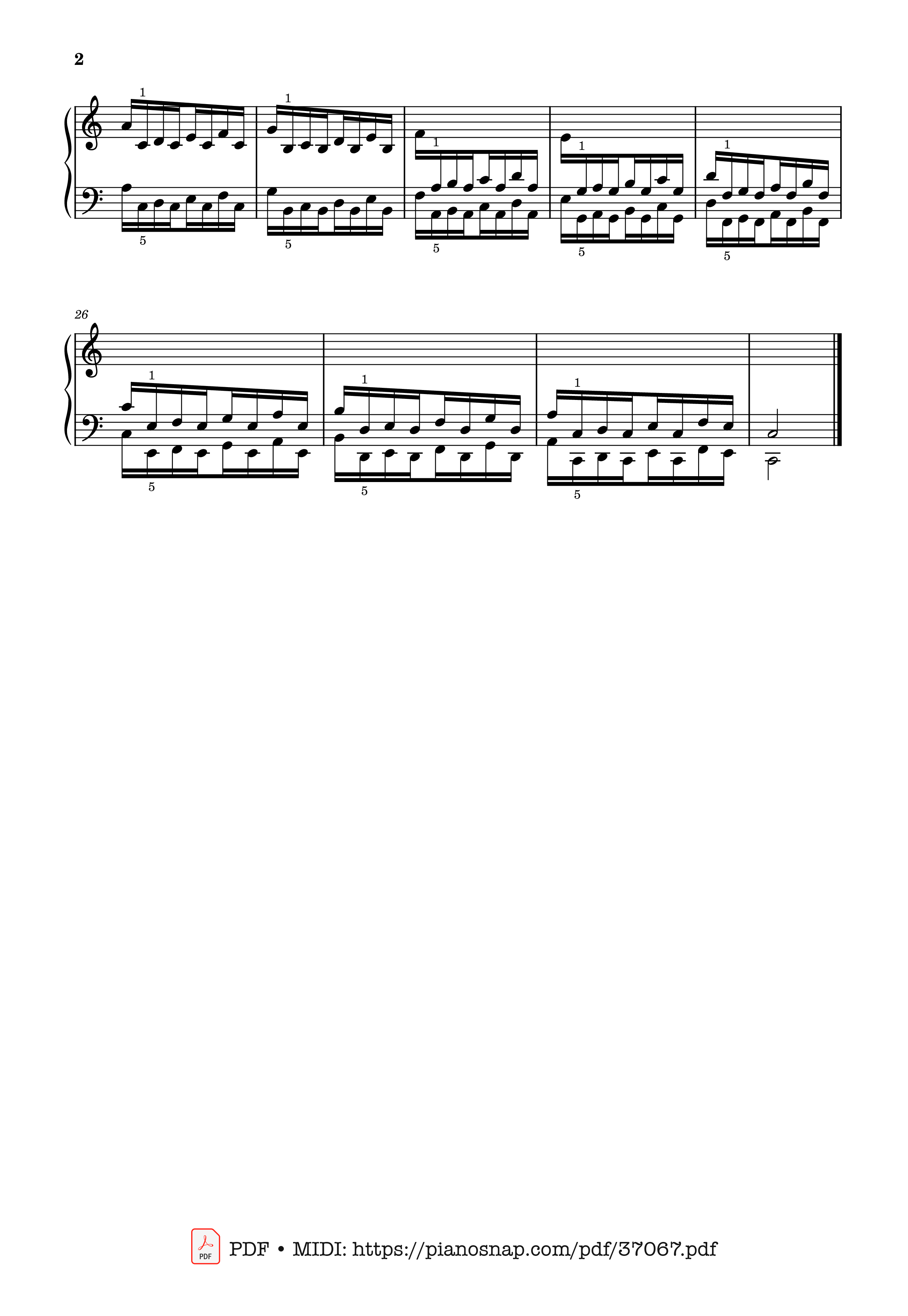 Trang 2 của Sheet nhạc PDF bài hát Hanon - The Virtuoso Pianist No. 6 - Charles-Louis Hanon