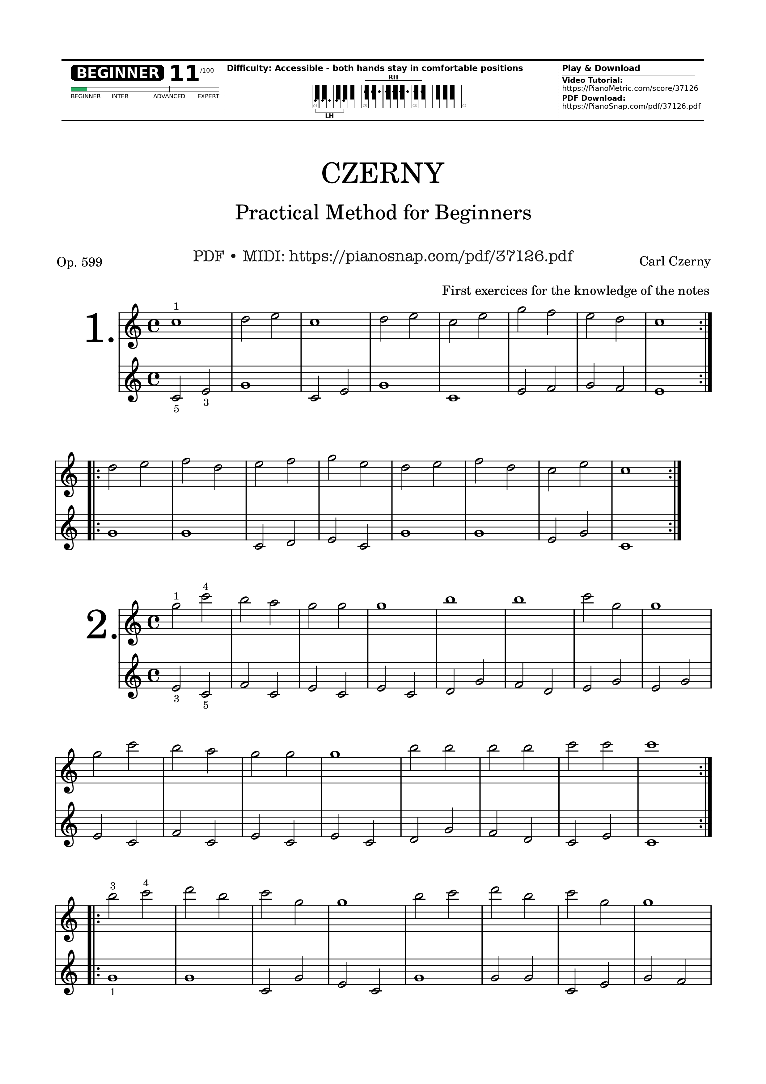 Trang 1 của Sheet nhạc PDF bài hát CZERNY - Practical Method for Beginners, Op. 599, No. 1-2 - Carl Czerny