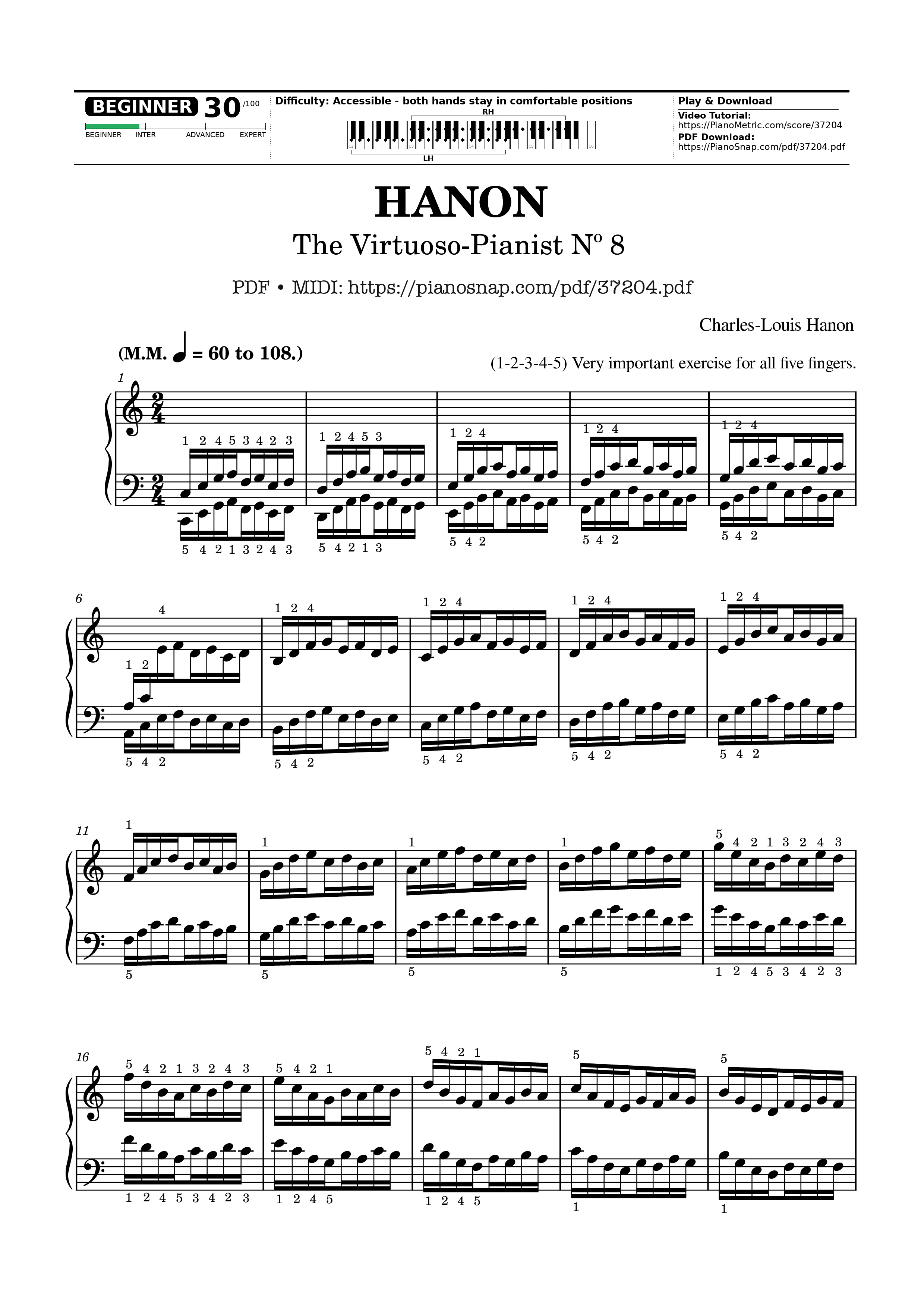 Trang 1 của Sheet nhạc PDF bài hát Hanon - The Virtuoso Pianist No. 8 - Charles-Louis Hanon