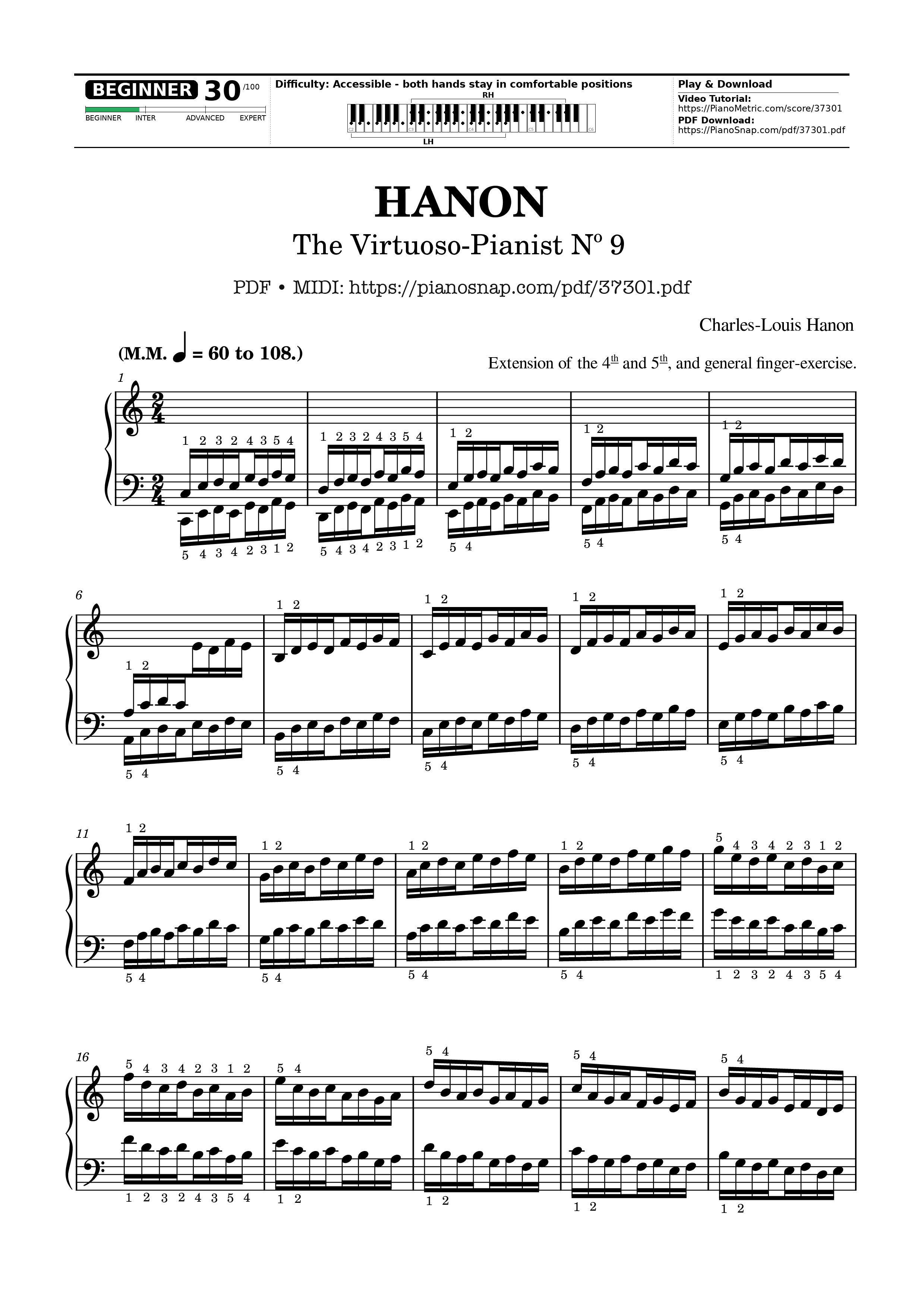 Trang 1 của Sheet nhạc PDF bài hát Hanon - The Virtuoso Pianist No. 9 - Charles-Louis Hanon