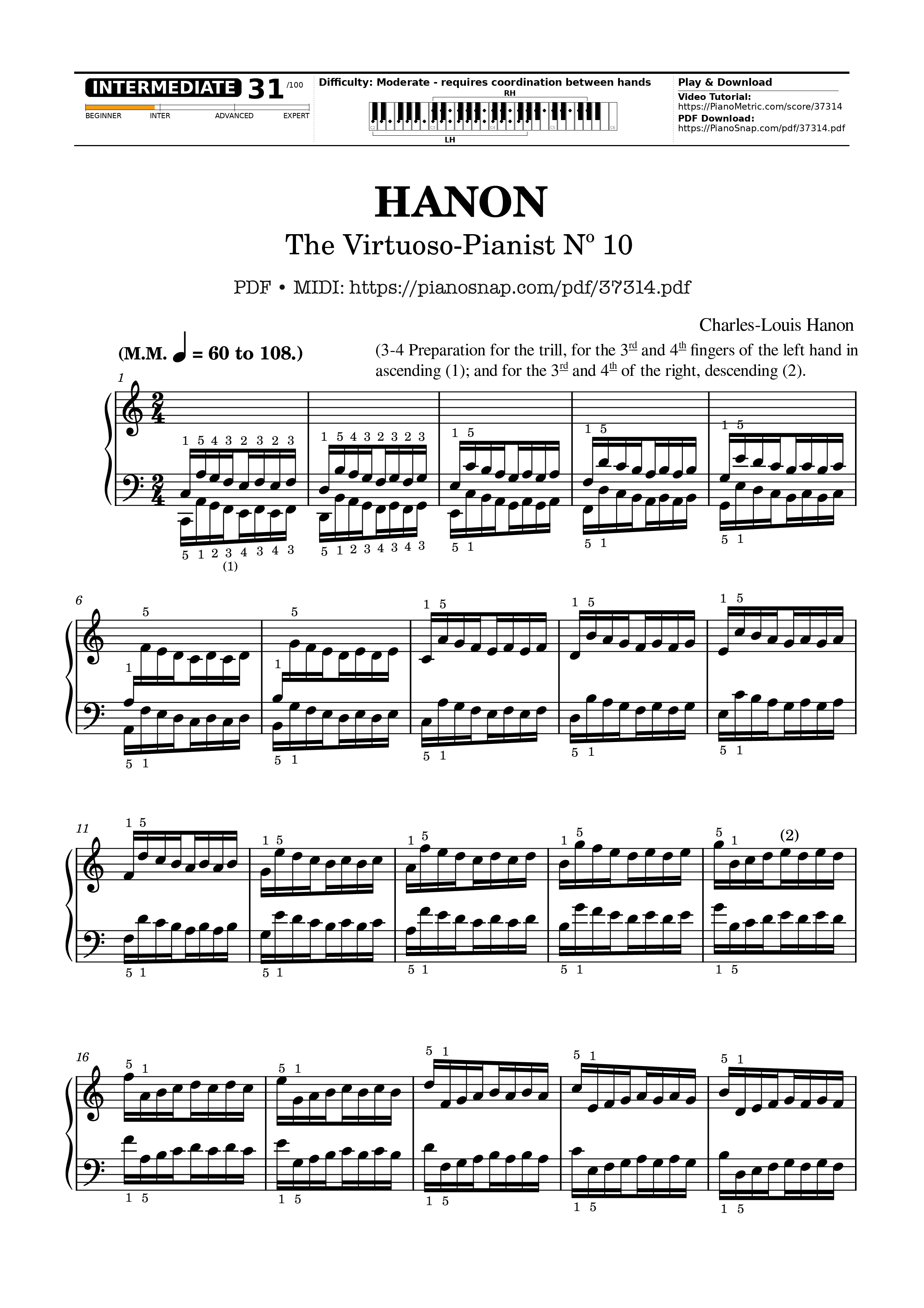Trang 1 của Sheet nhạc PDF bài hát Hanon - The Virtuoso Pianist No. 10 - Charles-Louis Hanon
