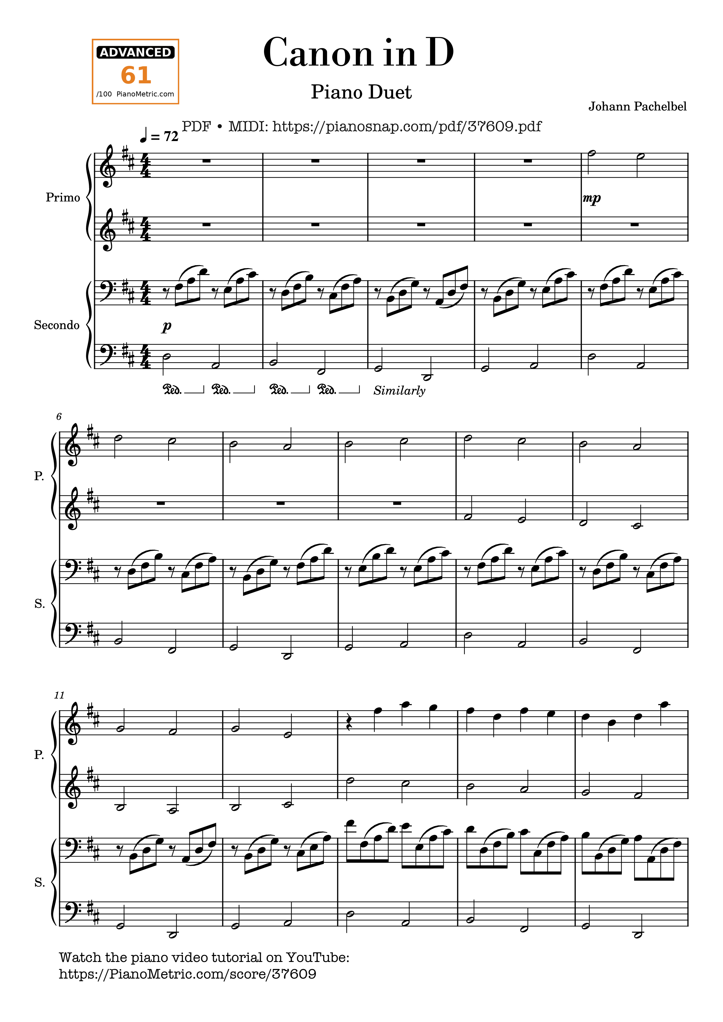 Trang 1 của Sheet nhạc PDF Piano bài hát Canon in D, Piano Duet, 4 Hands - Johann Pachelbel