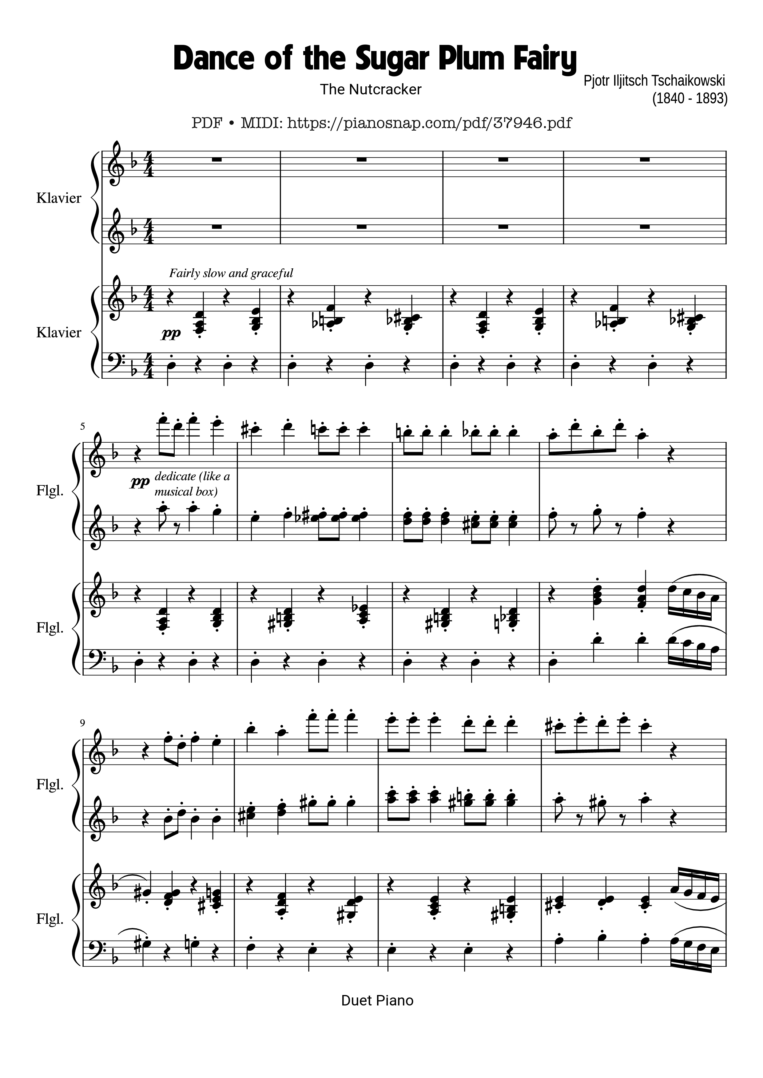 Trang 1 của Sheet nhạc PDF Piano bài hát Dance of the Sugar Plum Fairy, Piano Duet - Pyotr Ilyich Tchaikovsky
