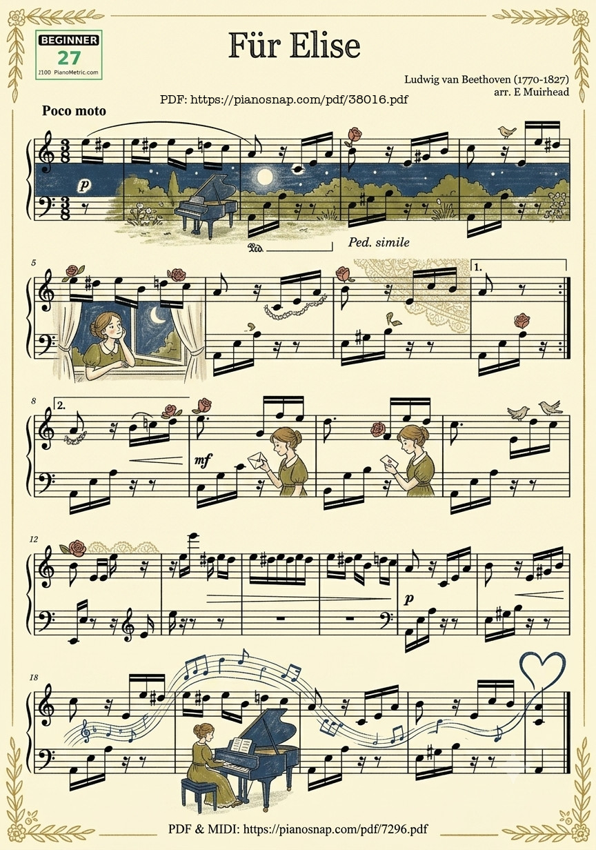 Trang 1 của Sheet nhạc PDF Piano bài hát Für Elise - Beethoven for beginner (Illustrated Score Art) - Beethoven 