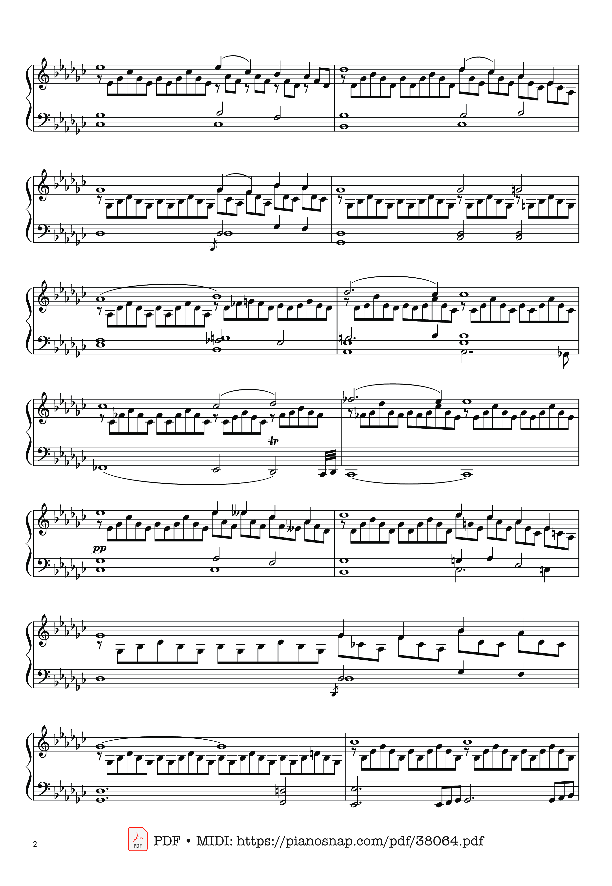 Trang 2 của Sheet nhạc PDF Piano bài hát Schubert Impromptu No. 3 Op. 90 D 899 - Franz Schubert