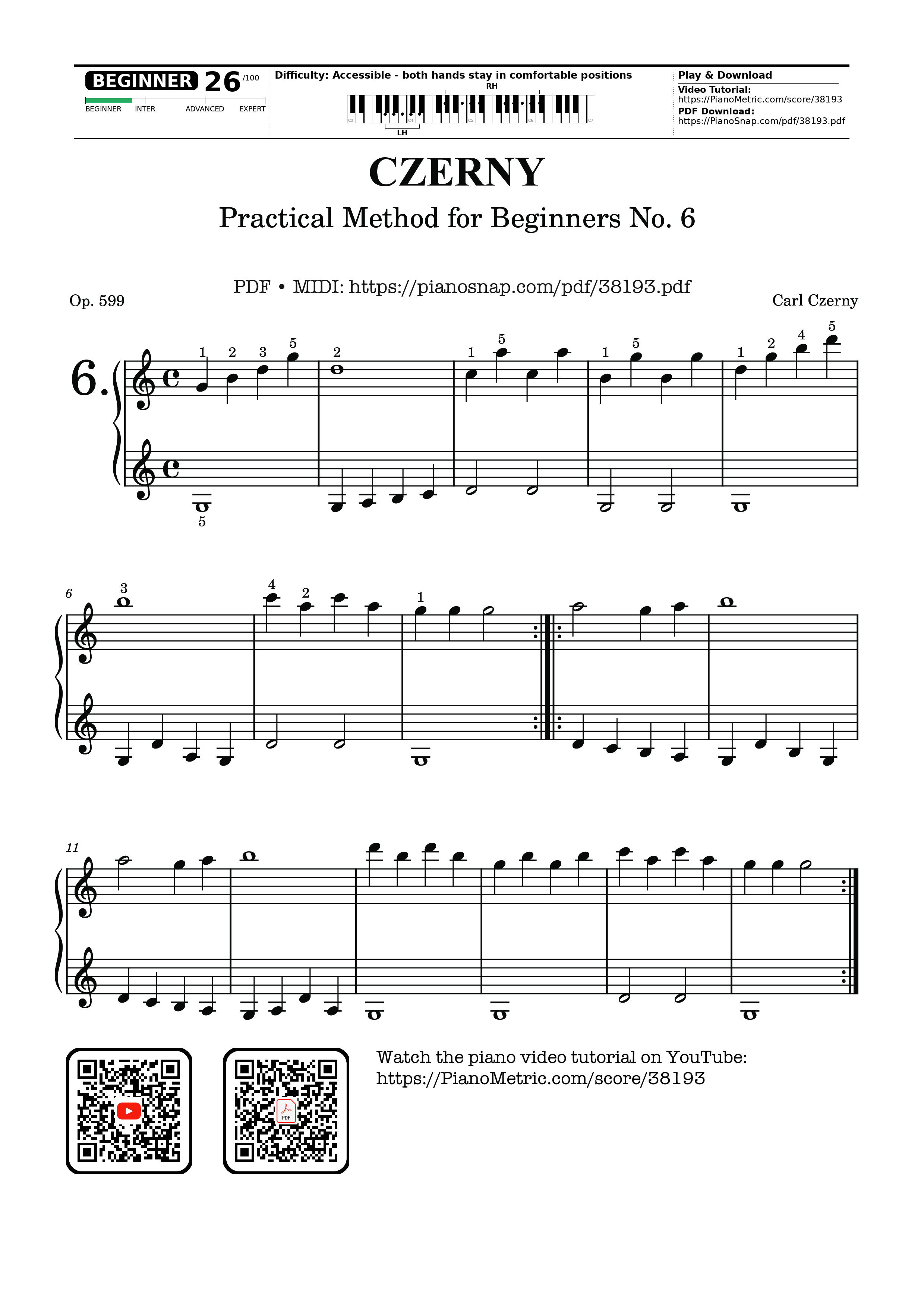 Trang 1 của Sheet nhạc PDF bài hát CZERNY - Practical Method for Beginners, Op. 599, No. 6 - Carl Czerny