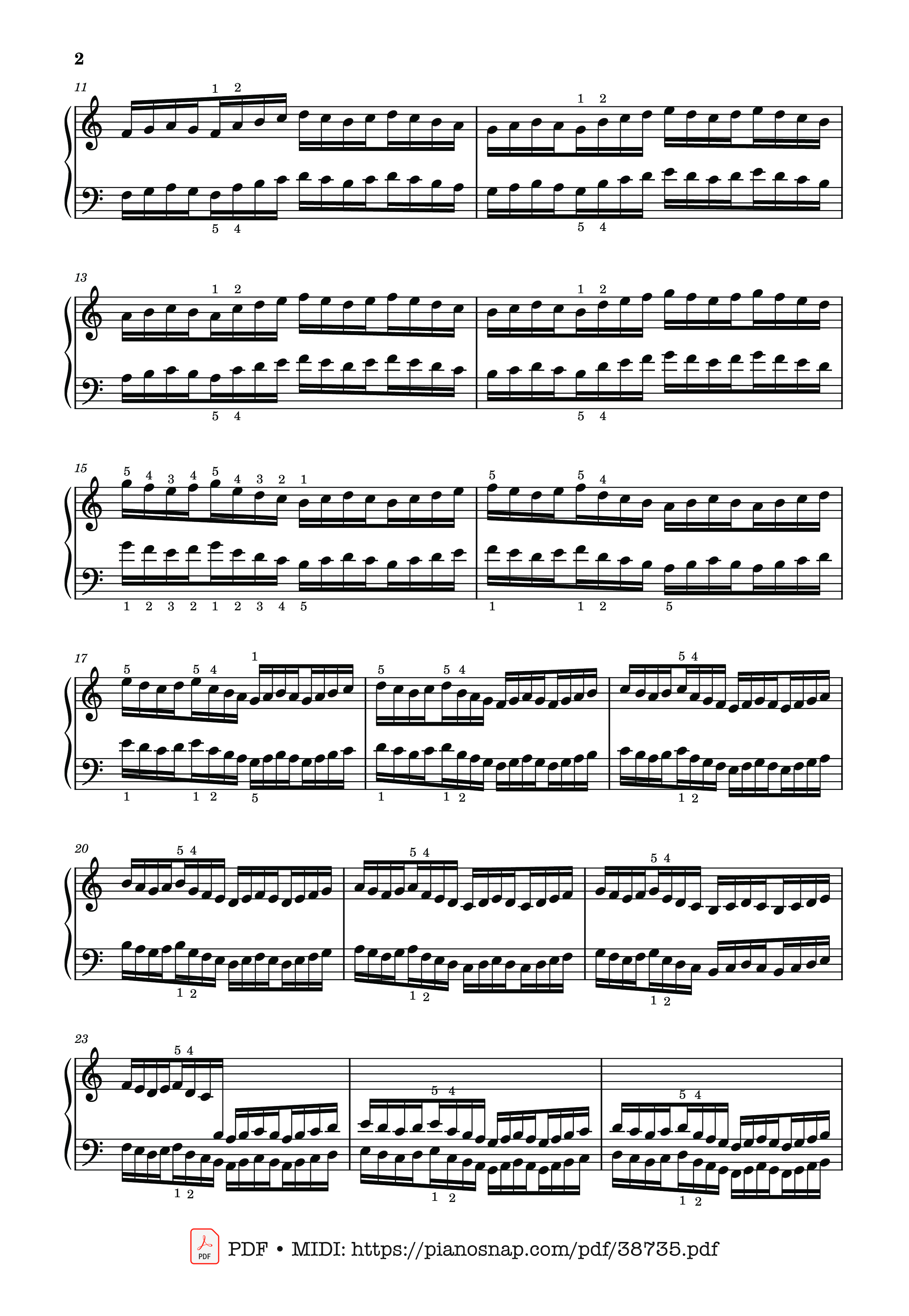 Trang 2 của Sheet nhạc PDF Piano bài hát Hanon - The Virtuoso Pianist No. 21 - Charles-Louis Hanon