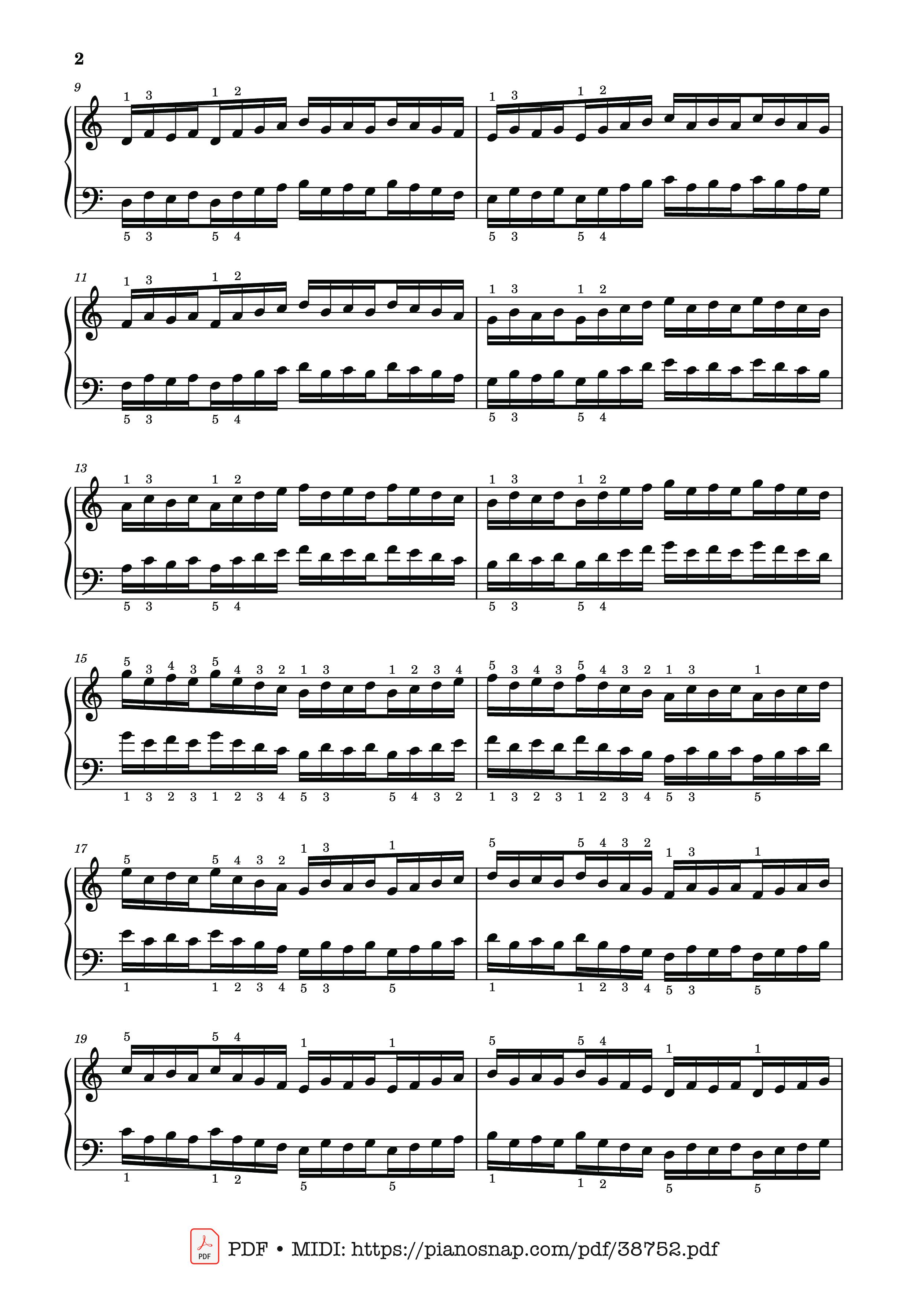 Trang 2 của Sheet nhạc PDF Piano bài hát Hanon - The Virtuoso Pianist No. 22 - Charles-Louis Hanon