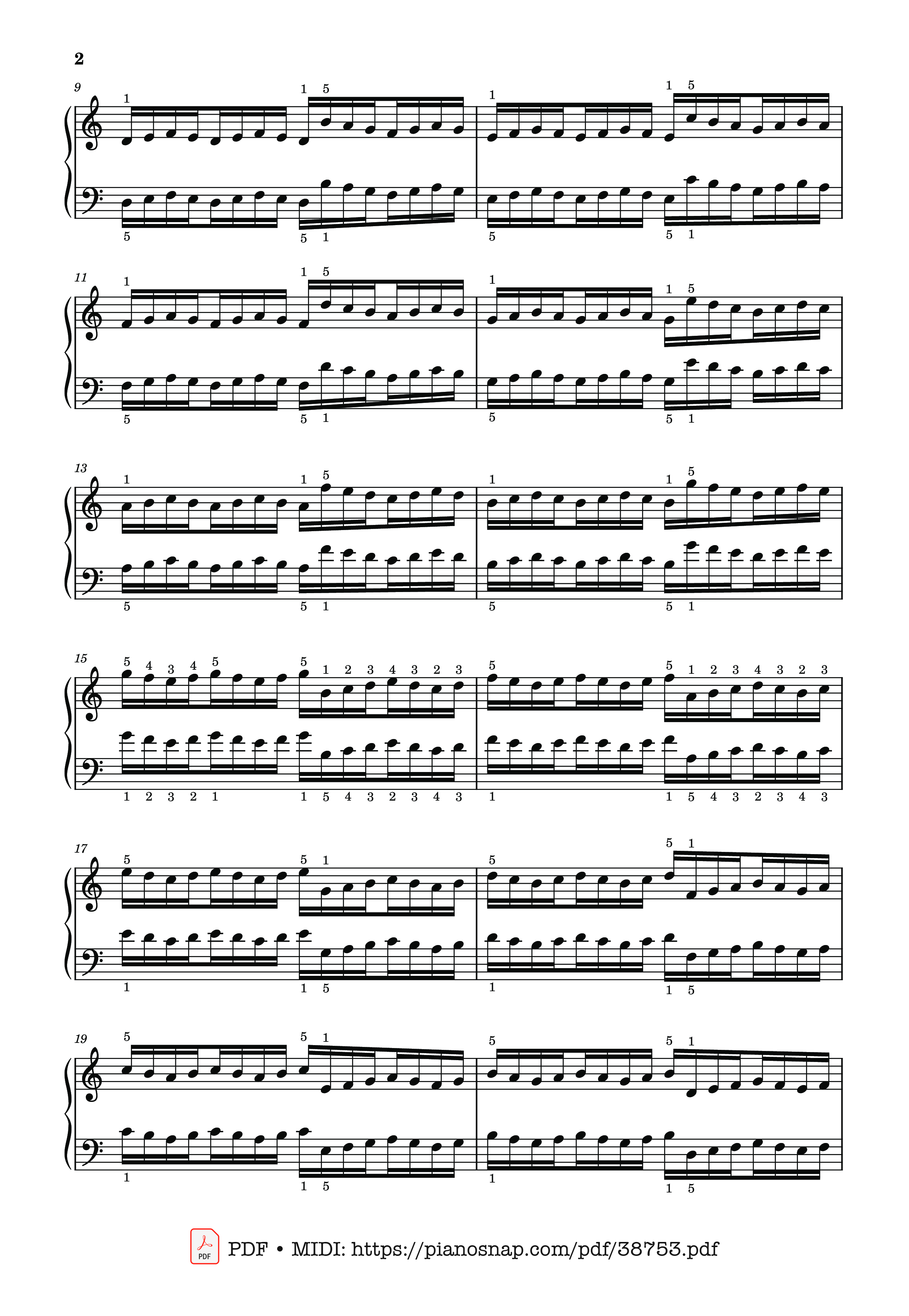 Trang 2 của Sheet nhạc PDF Piano bài hát Hanon - The Virtuoso Pianist No. 23 - Charles-Louis Hanon