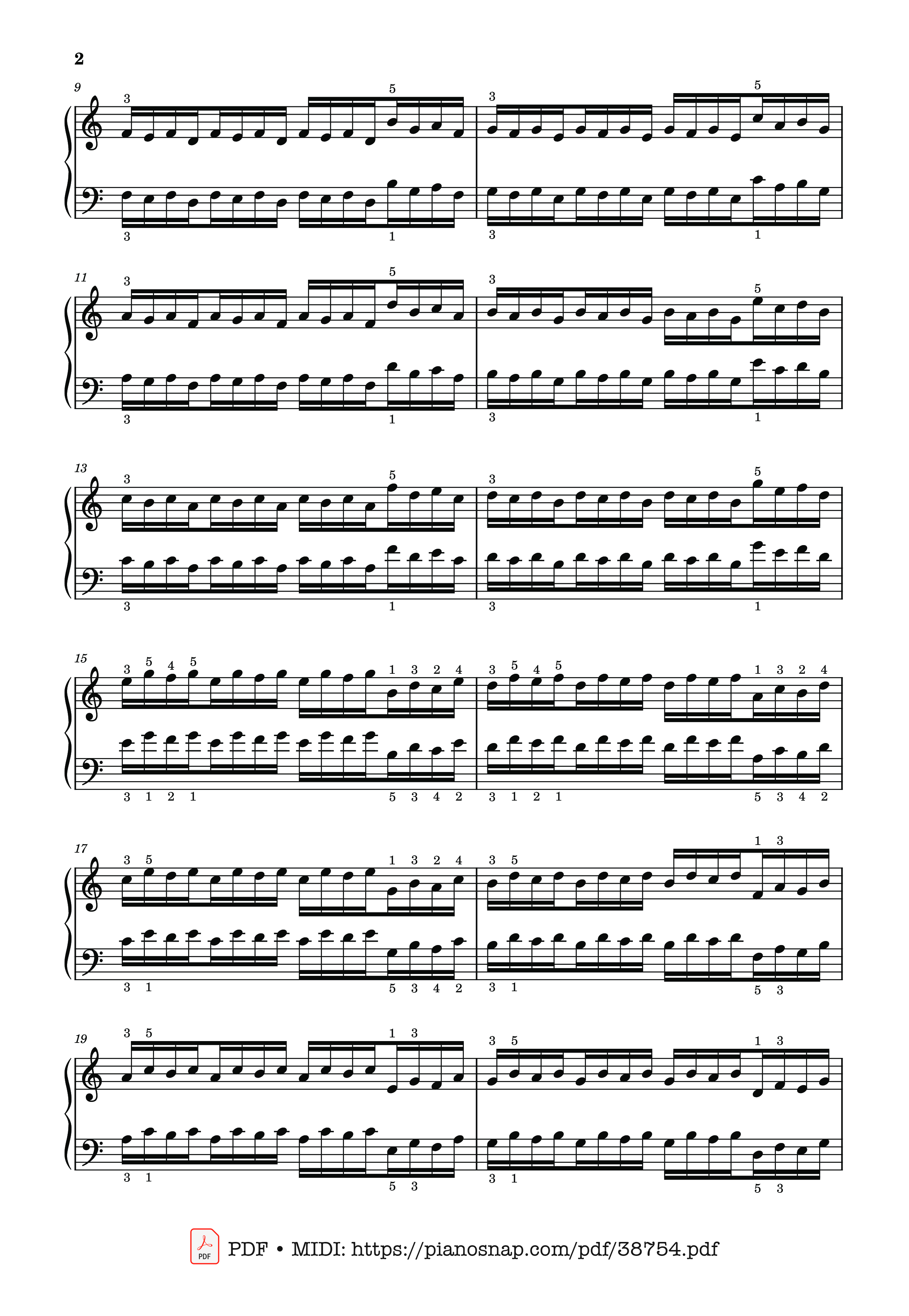 Trang 2 của Sheet nhạc PDF Piano bài hát Hanon - The Virtuoso Pianist No. 24 - Charles-Louis Hanon