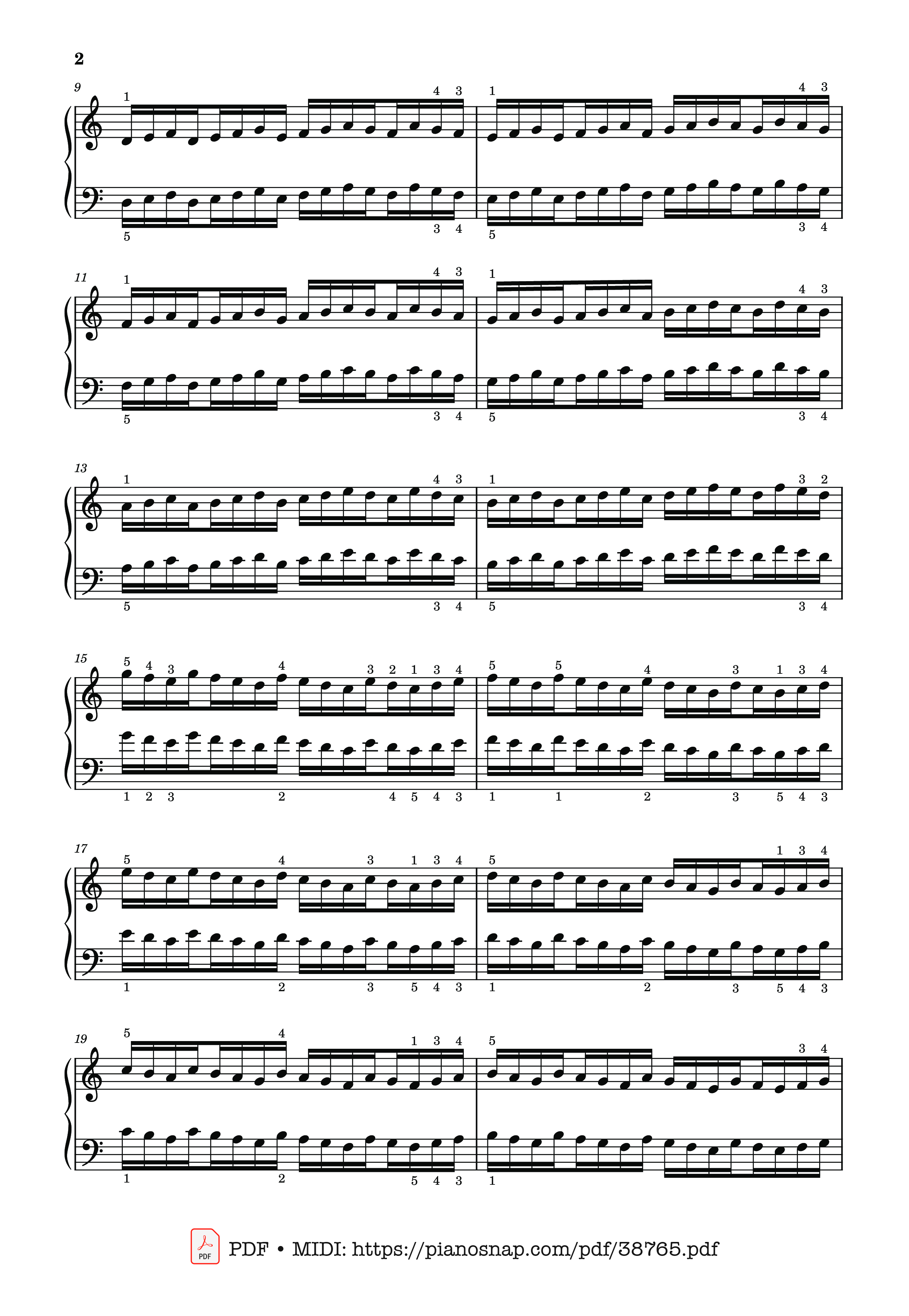 Trang 2 của Sheet nhạc PDF Piano bài hát Hanon - The Virtuoso Pianist No. 25 - Charles-Louis Hanon