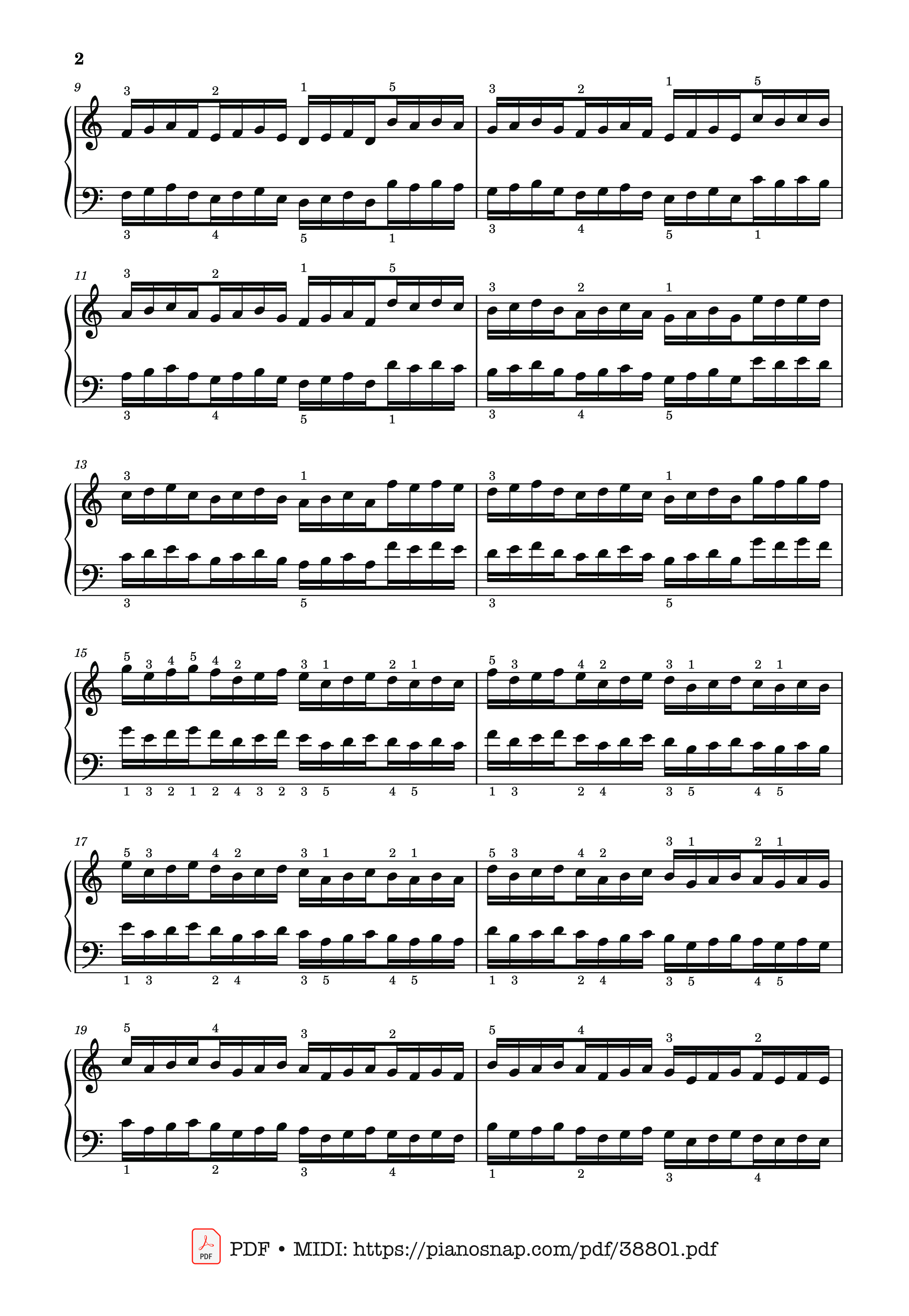 Trang 2 của Sheet nhạc PDF Piano bài hát Hanon - The Virtuoso Pianist No. 26 - Charles-Louis Hanon