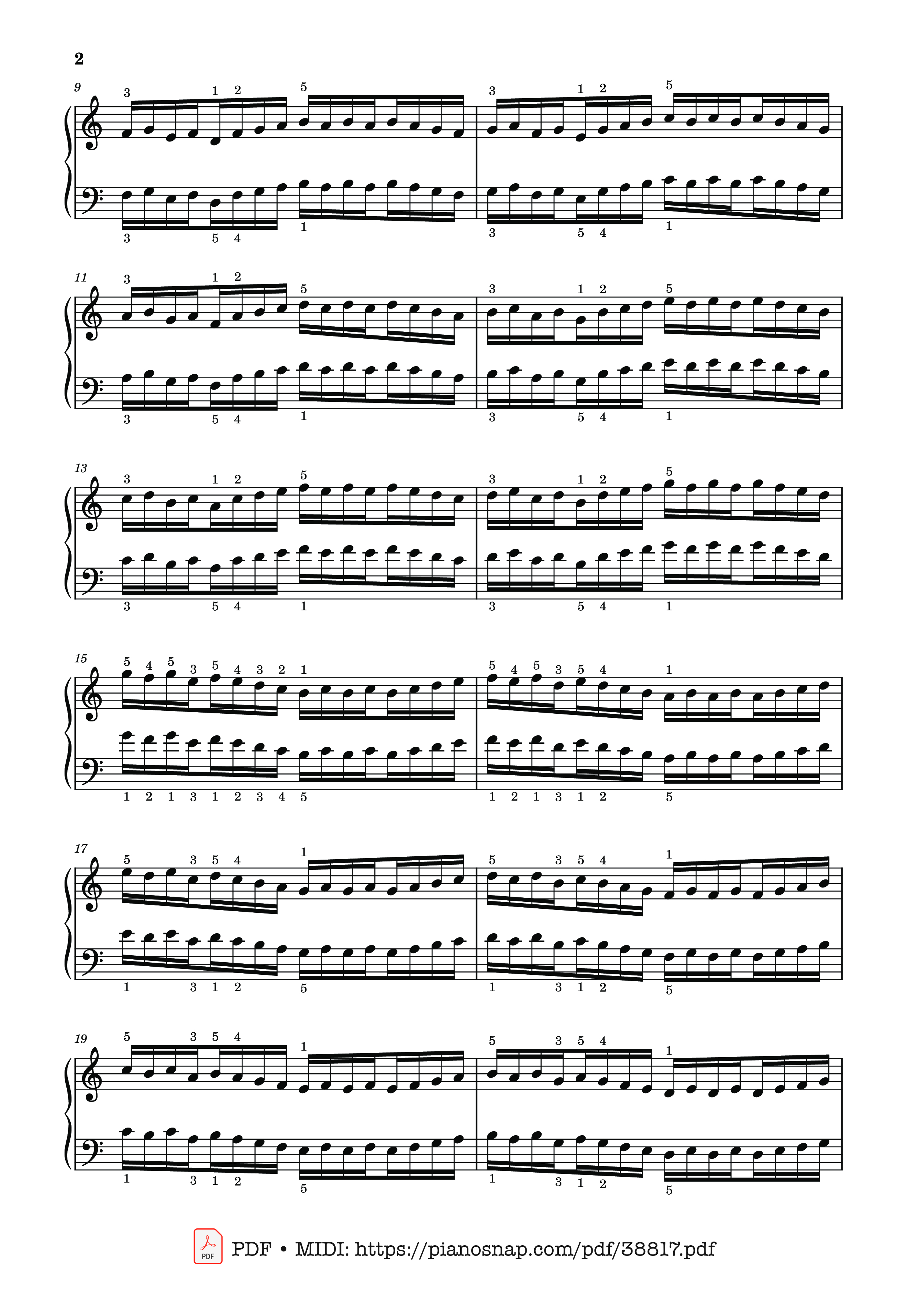 Trang 2 của Sheet nhạc PDF Piano bài hát Hanon - The Virtuoso Pianist No. 27 - Charles-Louis Hanon