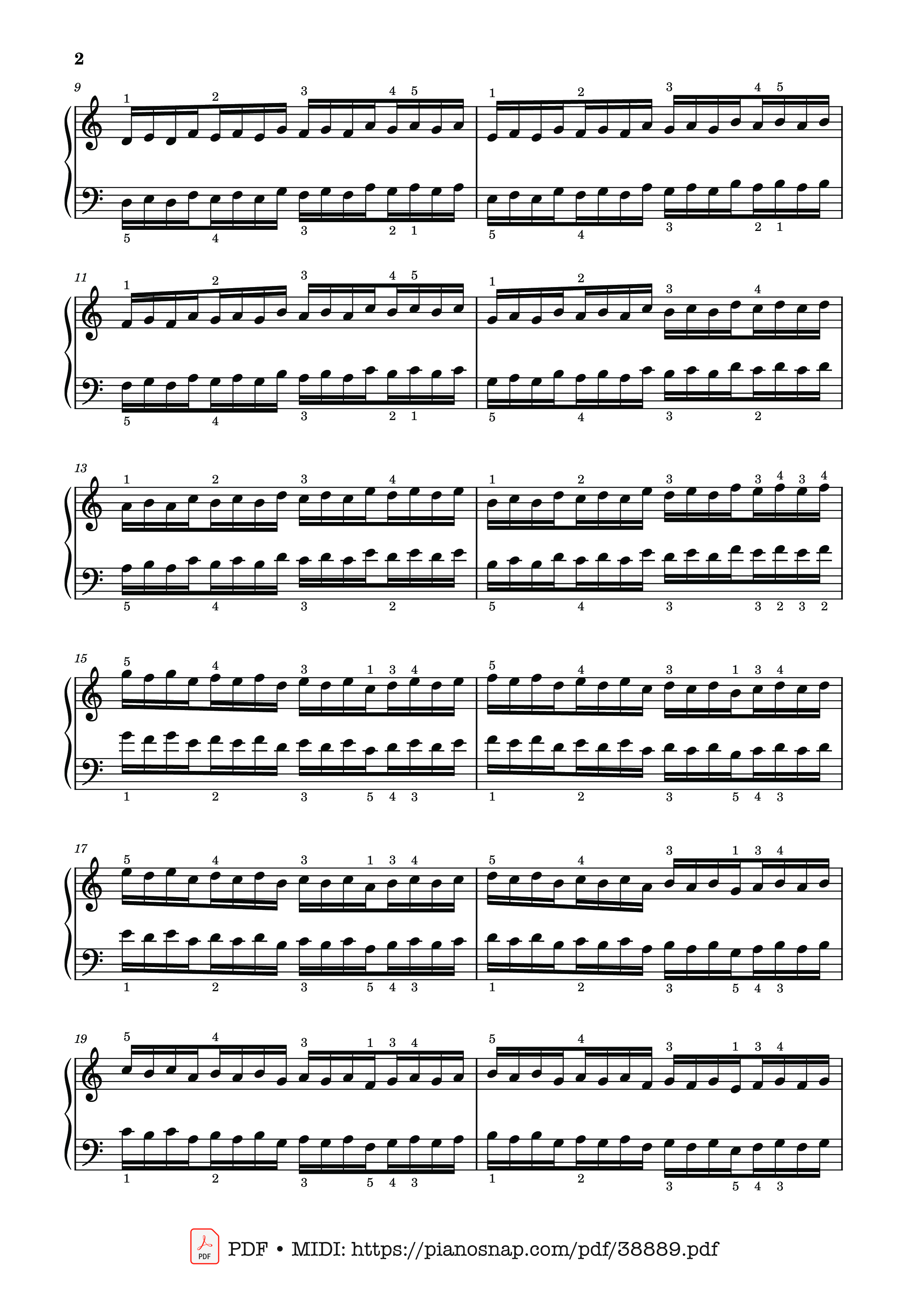 Trang 2 của Sheet nhạc PDF Piano bài hát Hanon - The Virtuoso Pianist No. 29 - Charles-Louis Hanon