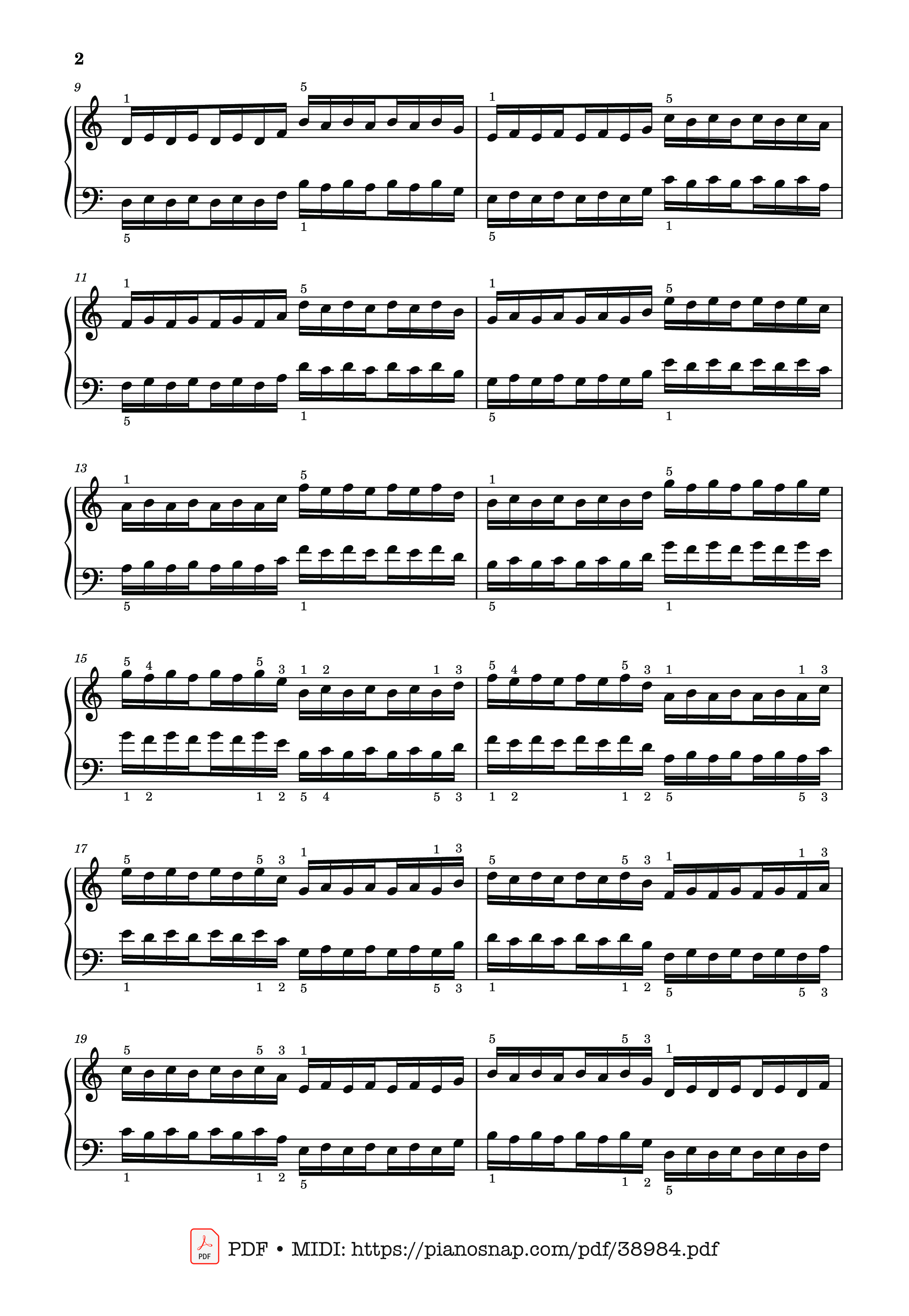 Trang 2 của Sheet nhạc PDF Piano bài hát Hanon - The Virtuoso Pianist No. 30 - Charles-Louis Hanon