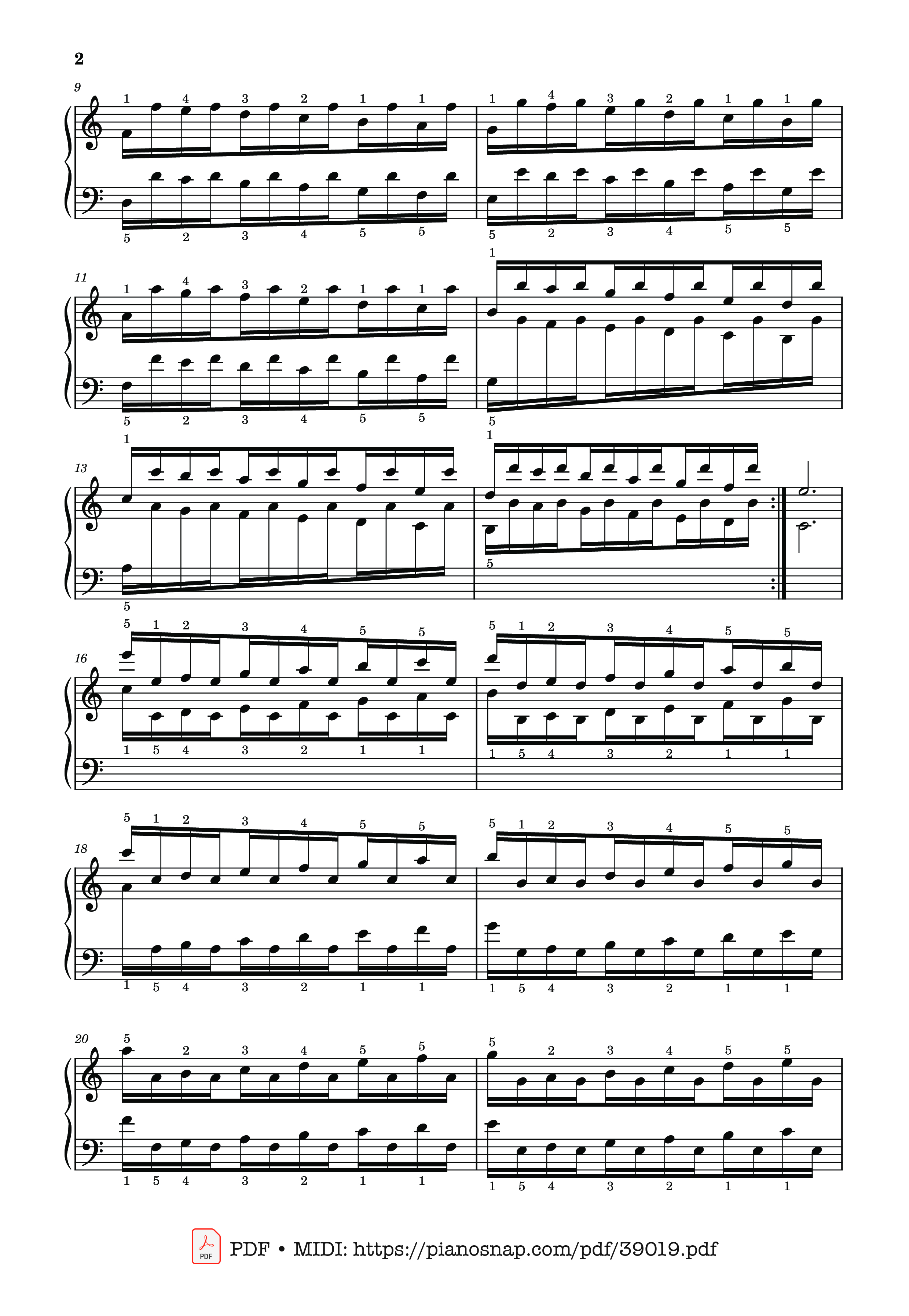 Trang 2 của Sheet nhạc PDF Piano bài hát Hanon - The Virtuoso Pianist No. 31 - Charles-Louis Hanon