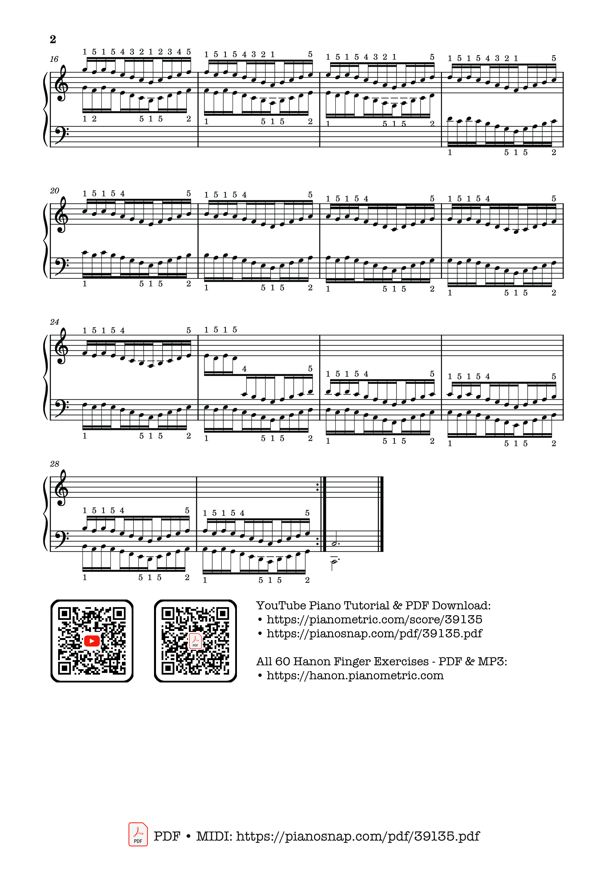 Trang 2 của Sheet nhạc PDF Piano bài hát Hanon - The Virtuoso Pianist No. 35 - Charles-Louis Hanon