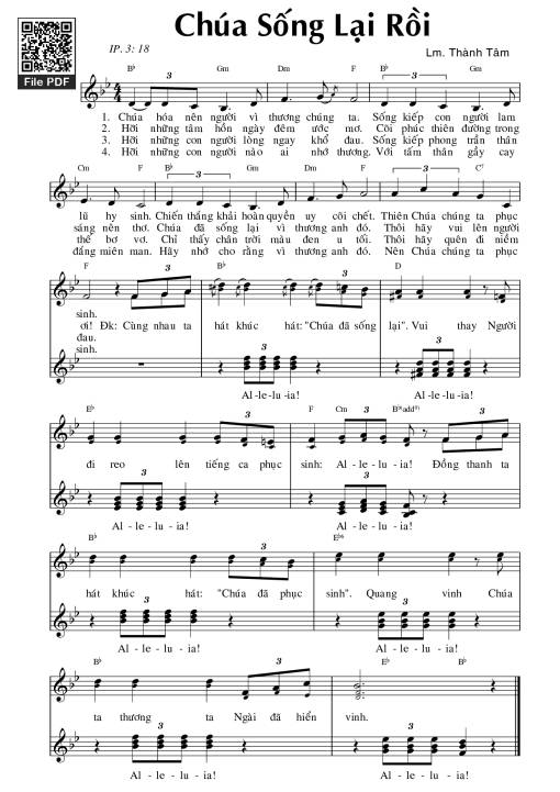 Chúa sống lại rồi