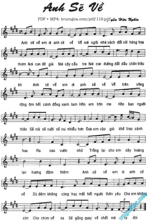 Sheet nhạc PDF bài Anh sẽ về - Nguyễn Hữu Nghĩa