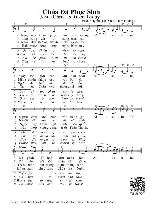 Chúa đã Phục Sinh