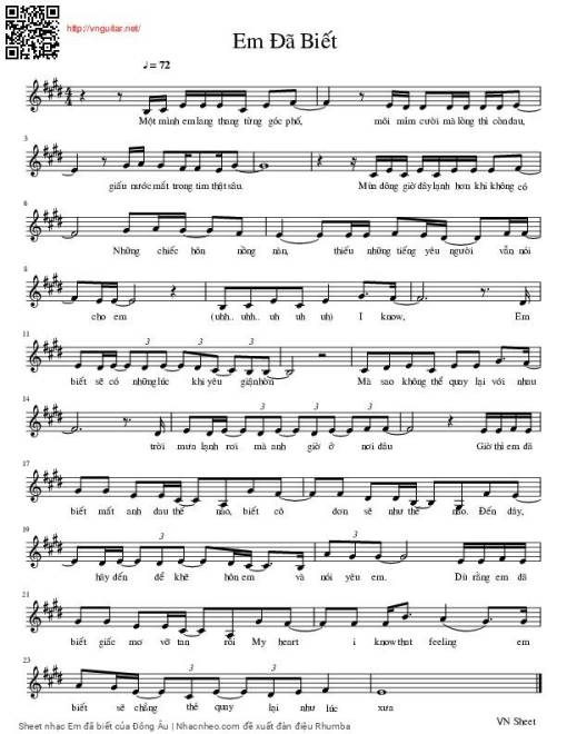 Sheet nhạc PDF bài Em đã biết - Đông Âu