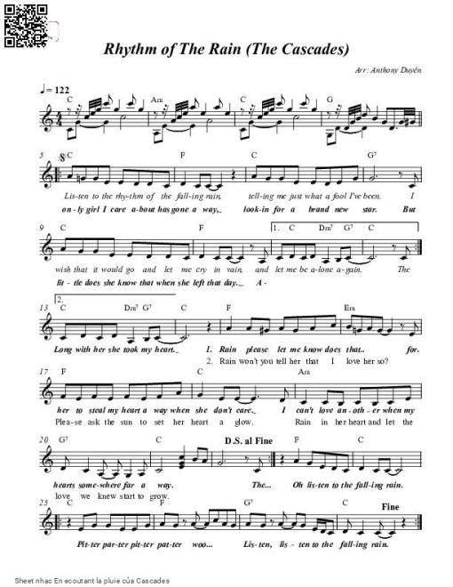 Sheet nhạc PDF bài En ecoutant la pluie