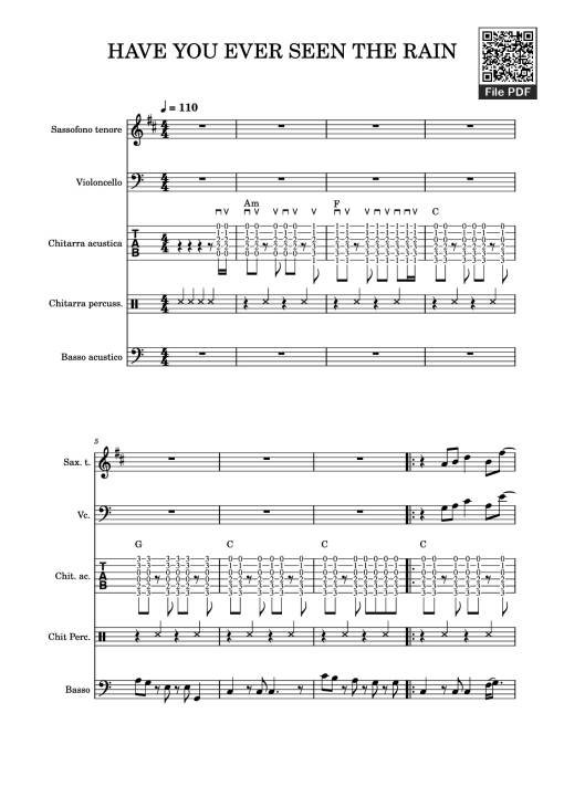 HAVE YOU EVER SEEN THE RAIN Guitar TAB