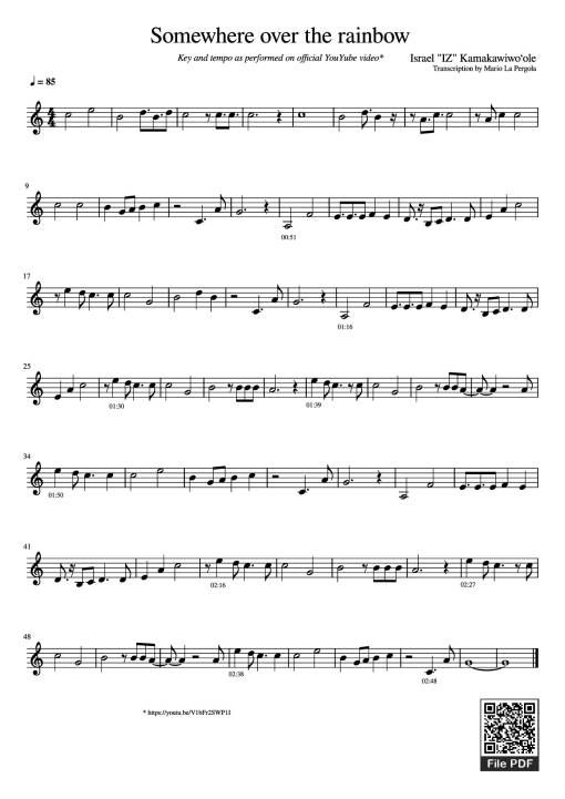 Somewhere over the rainbow