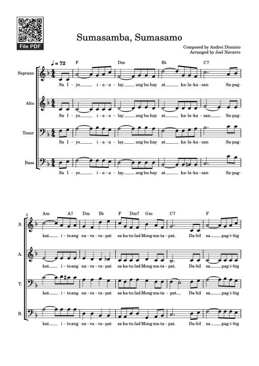 Sumasamba, Sumasamo Guitar TAB