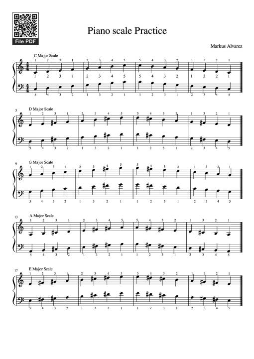 Piano scale Practice