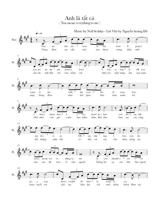 Anh là tất cả - You mean everything to me