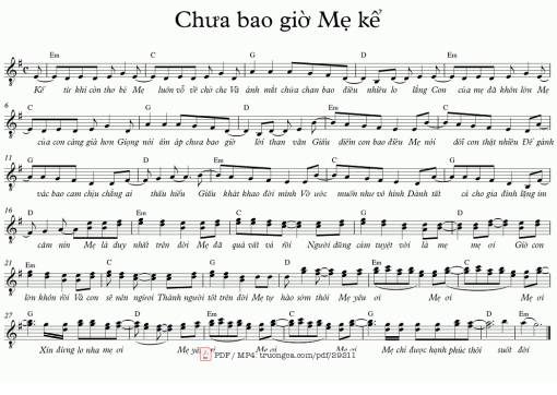 Chưa bao giờ mẹ kể