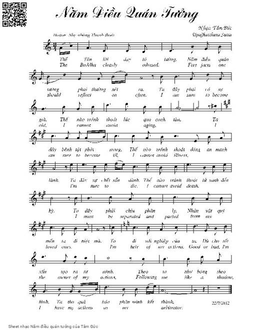 Năm điều quán tưởng