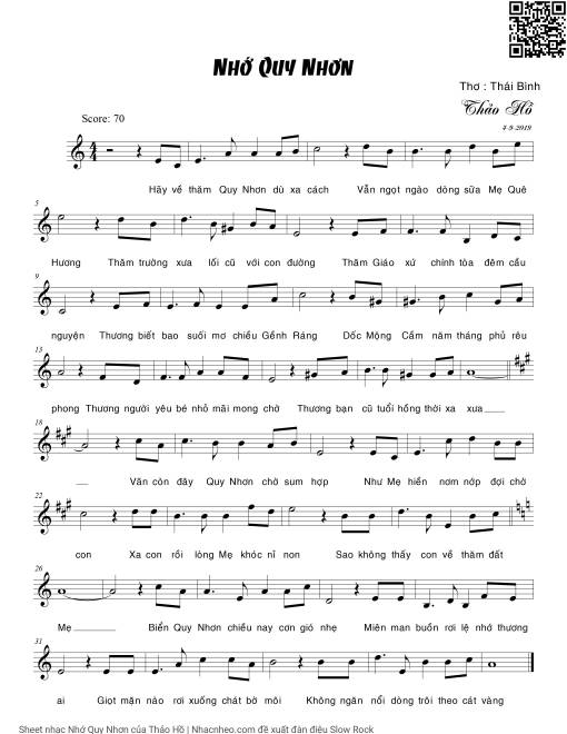 Sheet nhạc PDF bài Nhớ Quy Nhơn
